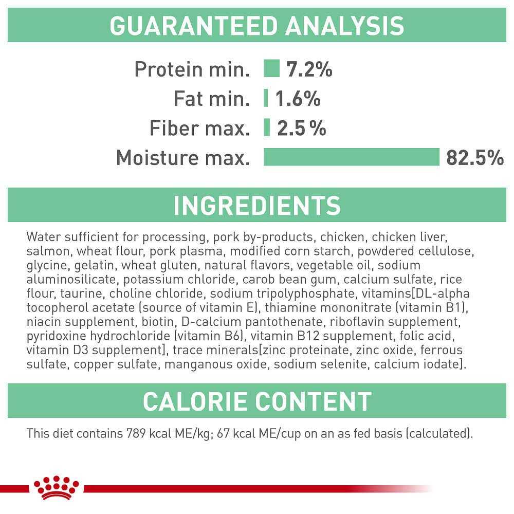 Royal Canin Feline Nutrition Digestive Sensitive Thin Slices in Gravy Canned Cat Food 3-oz - Pet Supplies online store
