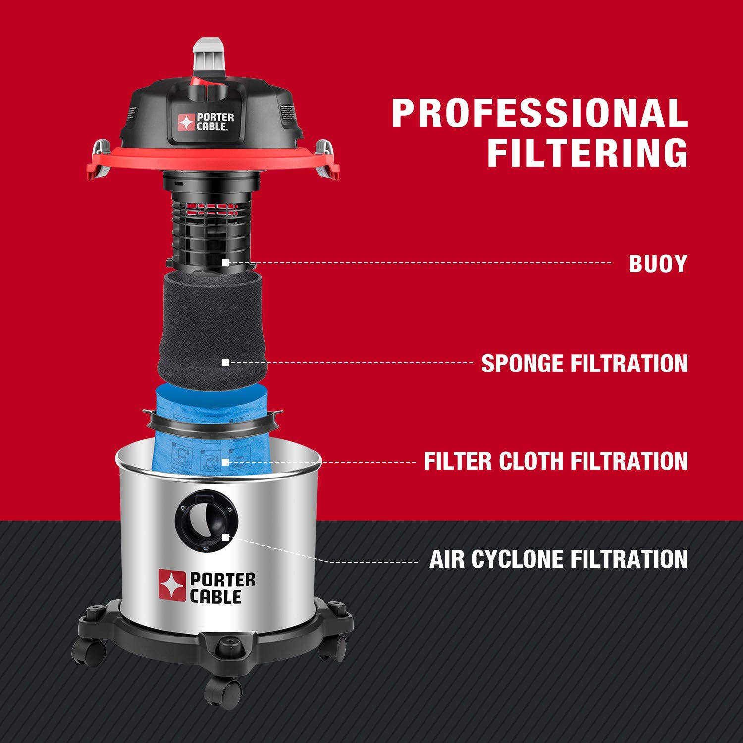 Porter-Cable PCX18406-5B 5 gal. Wet/Dry Shop VAC Vacuum (Certified Refurbished)