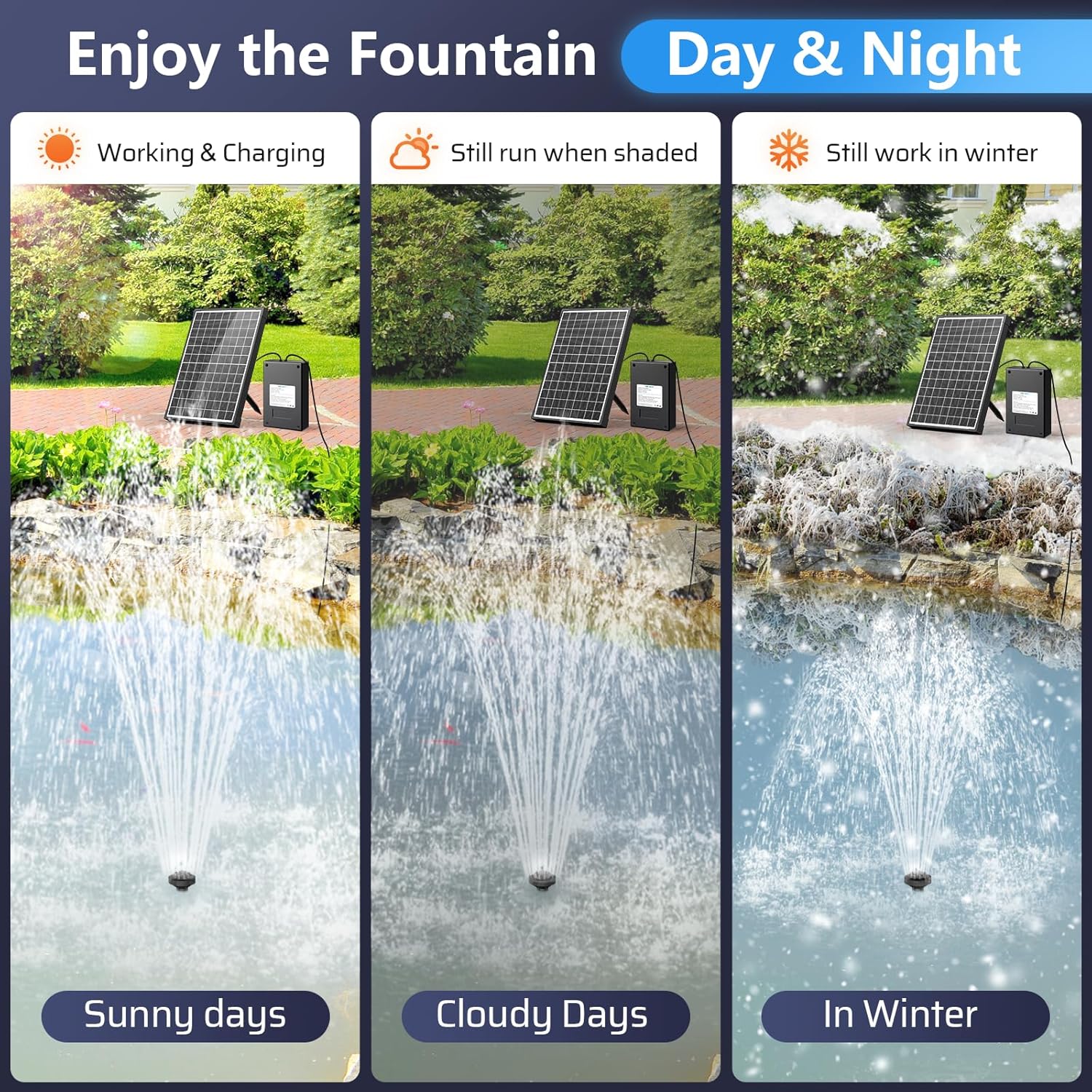 POPOSOAP Solar Pond Filter with Battery Backup