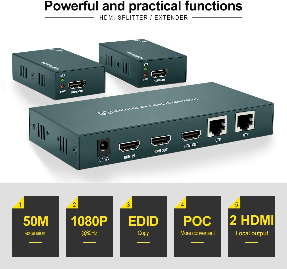 HDMI Extender Splitter 1x2, HD1080P@60Hz & 3D Visual, Extending 165ft (50m) Length Transmission Over CAT5e/CAT6/CAT7 Cable