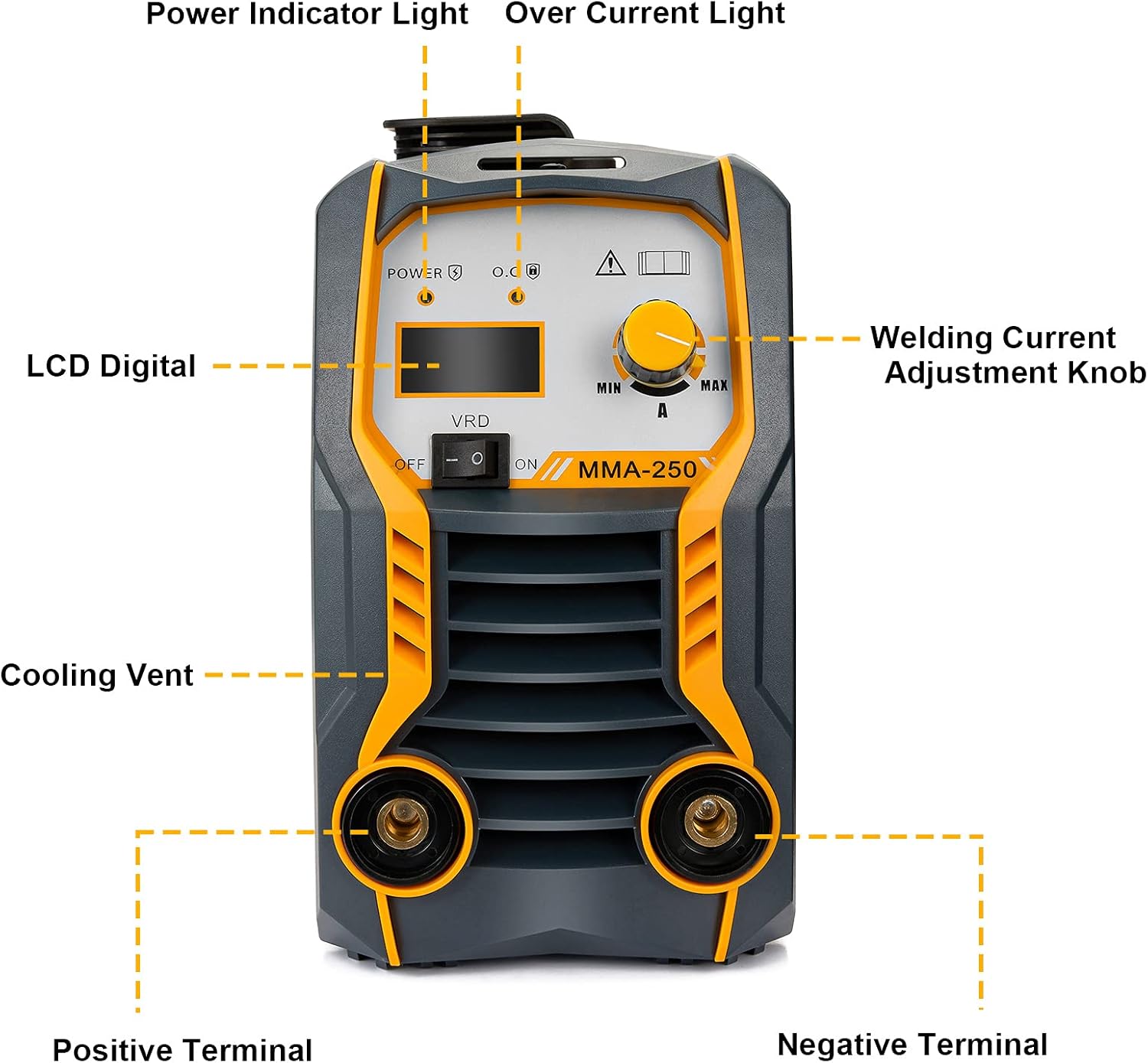 110V/220V Mini MMA Welder 200Amp ARC Stick Welding Machine IGBT Digital Display LCD Dual Voltage Welder with Electrode Holder Work Clamp Input Power