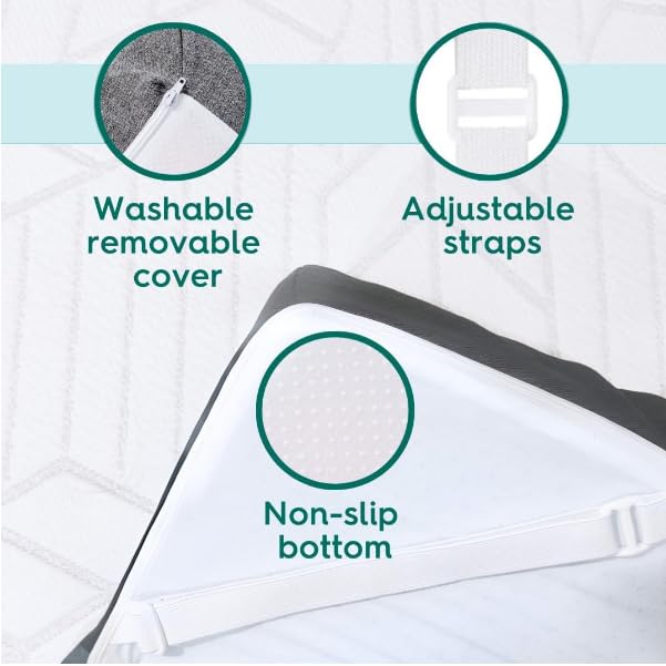 Sleepyhead Twin XL 2 Inch Gel Memory Foam Mattress Topper for College Dorm – Thick
