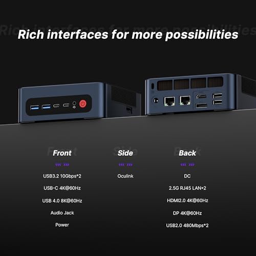 P5 Pro Mini PC, AMD Ryzen 7 6800H, 32GB DDR5 512GB SSD Mini Desktops Computer, Quad Display PC, Dual USB 4.0 & HDMI, 2.5G RJ45 LAN, Wi-Fi 6E/BT 5.2