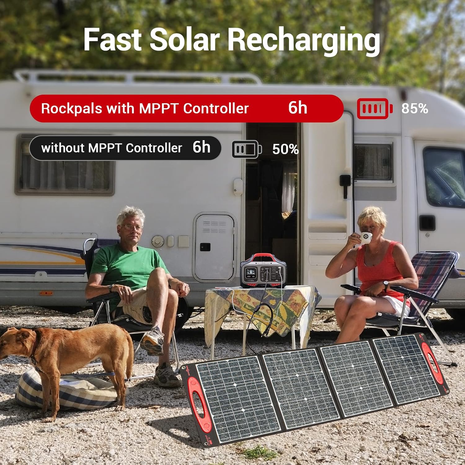 ROCKPALS Portable Power Station 500W - 505Wh Solar Generator with 2 Pure Sine Wave AC Outlet, Peak 750W - Solar Powered Generator