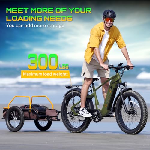 EB60 26" Fat Tire Electric Bike for Adults,2000W Motor Peak 2500W Up to 35MPH&70Miles,48V 20.8AH Hidden Battery,Commuting Electric Mountain Bike