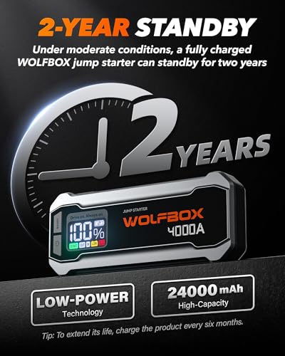 WOLFBOX 4000A Jump Starter,12V Car Battery Jump Starter with 65W Quick Charger,LED Display