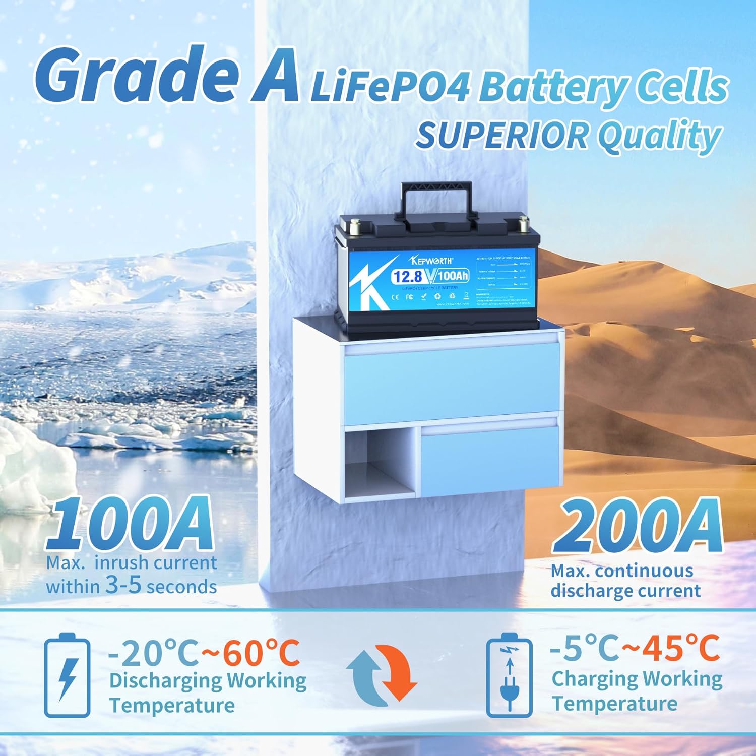 12V LiFePO4 Battery 100Ah, Lithium Batteries with Upgraded 100A BMS, UP to 4000+ Rechargeable Deep Cycles, Grade A Cells, for Marine, Camper, RV