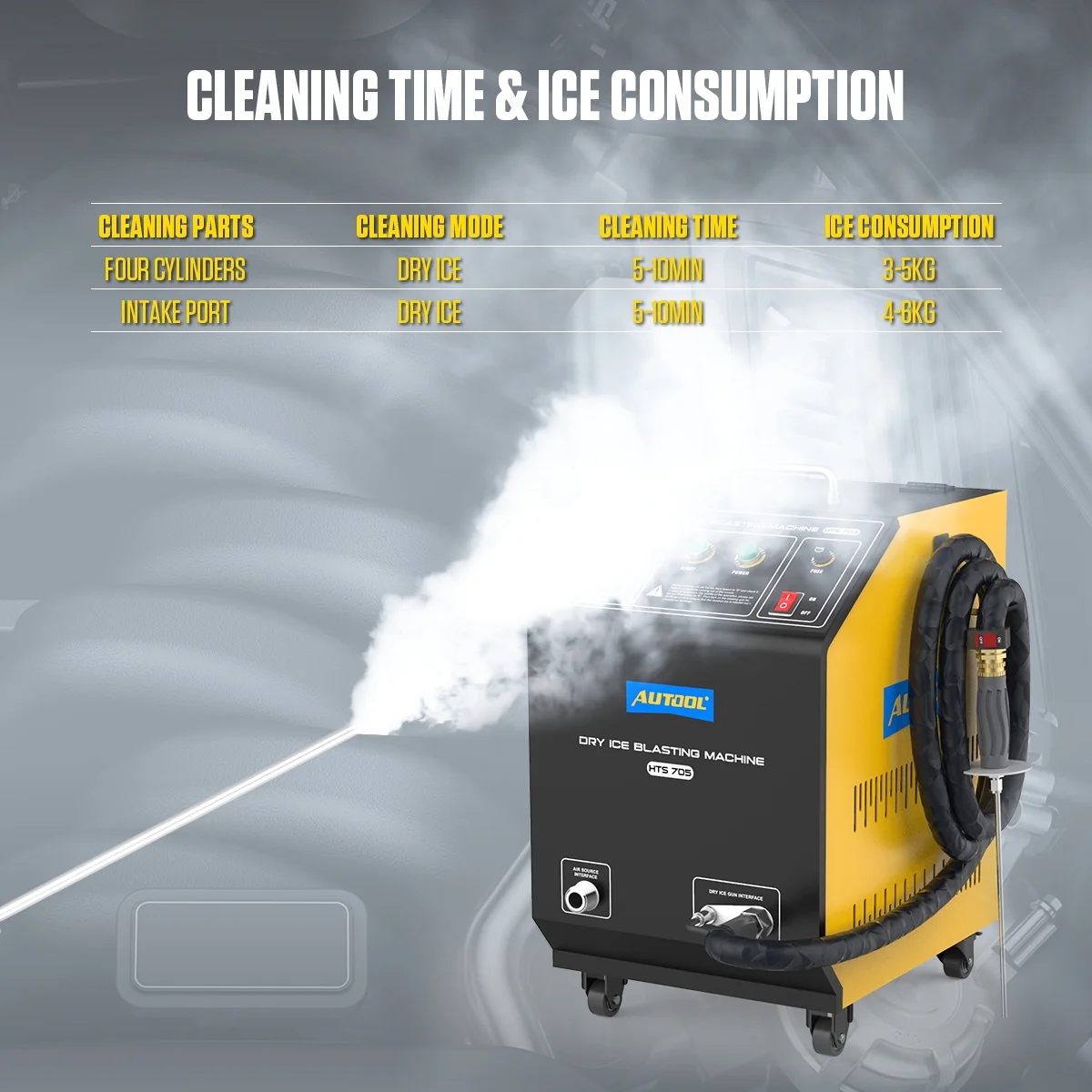 AUTOOL HTS705 Automotive Dry Ice Blasting Cleaning Machine Car Engine Carbon Deposit Cleaning Exhaust Pipe Cleaner 110V/220V Dry Ice Cleaning Machine