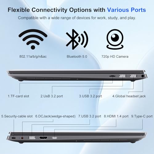 17 17.3 inch HD+ Laptop Computer, 16GB RAM 512GB SSD, Intel Celeron N5095(Up to 2.9Ghz), Wi-Fi, HDMI, Webcam, Backlit Keyboard, Fingerprint