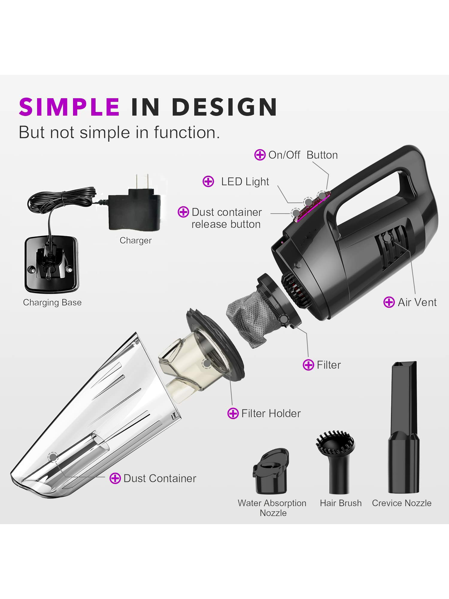 Whall Mini Vacuum Cleaners for Home Vacuum Cordless Handed Cleaner 8500 PA Strong Suction Low Noise Wet Dry Quick Charge for Car Home