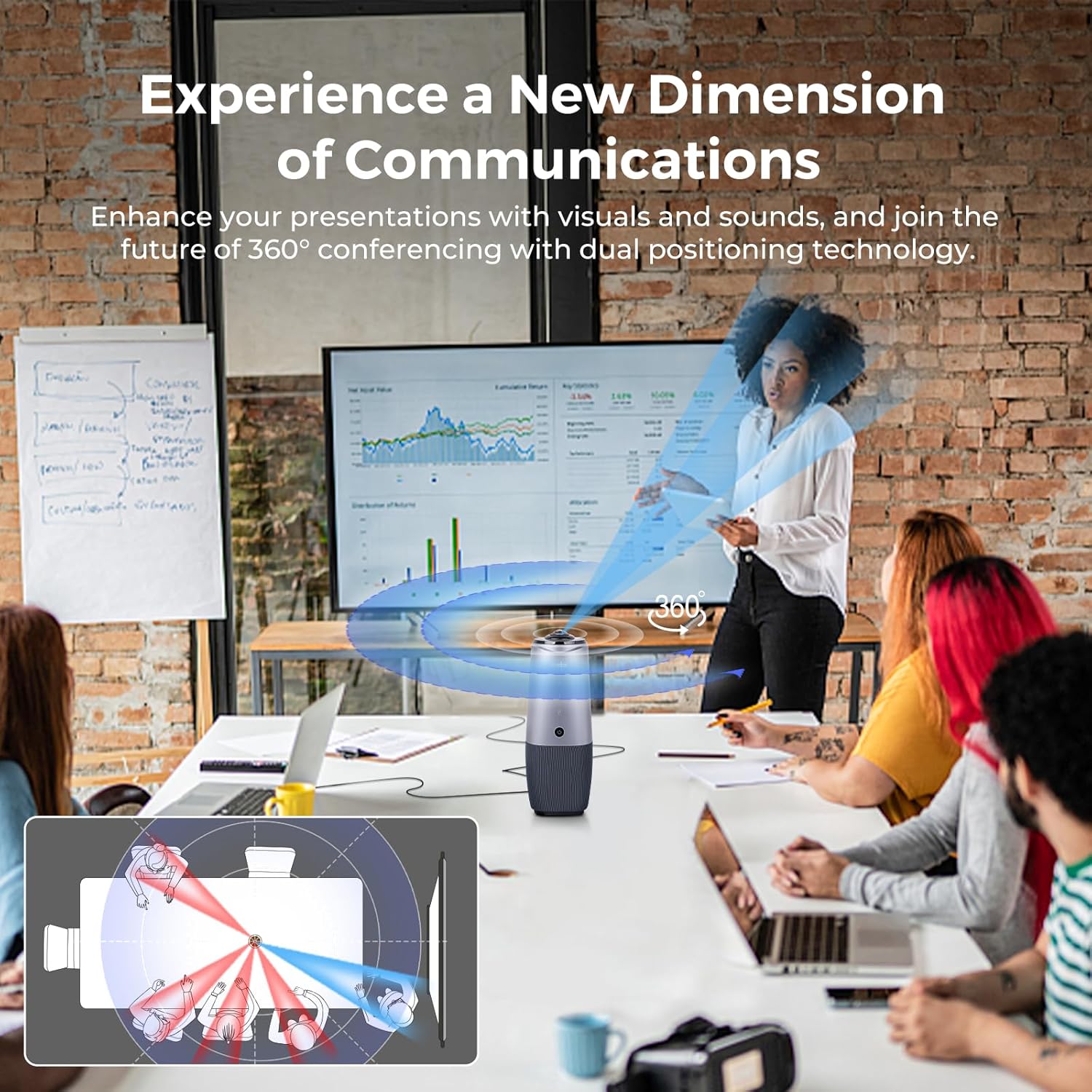 Webcam, 360 Video Conference Camera, 4K All-in-one Conference Room Camera with Speaker, Microphone, Meeting Room Camera, AI Speaker Tracking