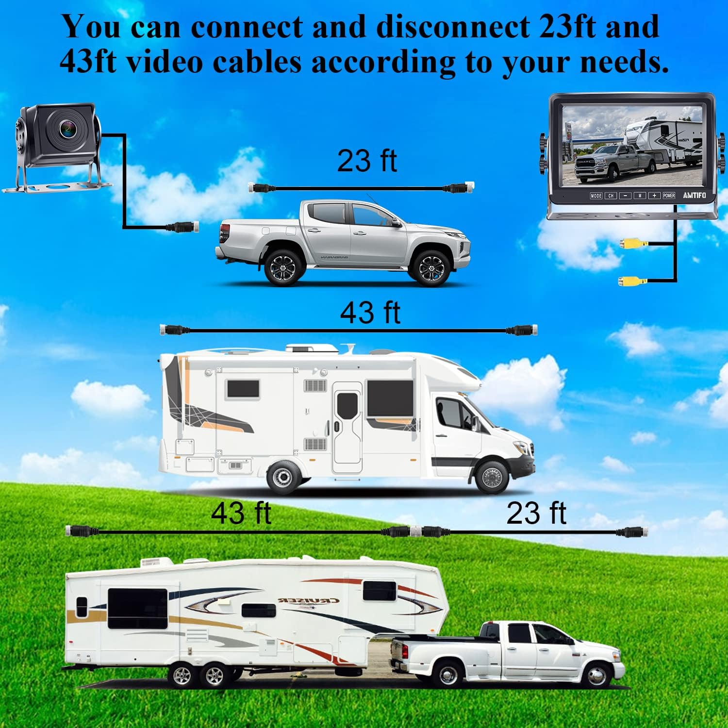 RV Backup Camera AHD 1080P Rear View Camera System for Trucks Trailers RVs Car with 7 Inch Monitor Wired Kit