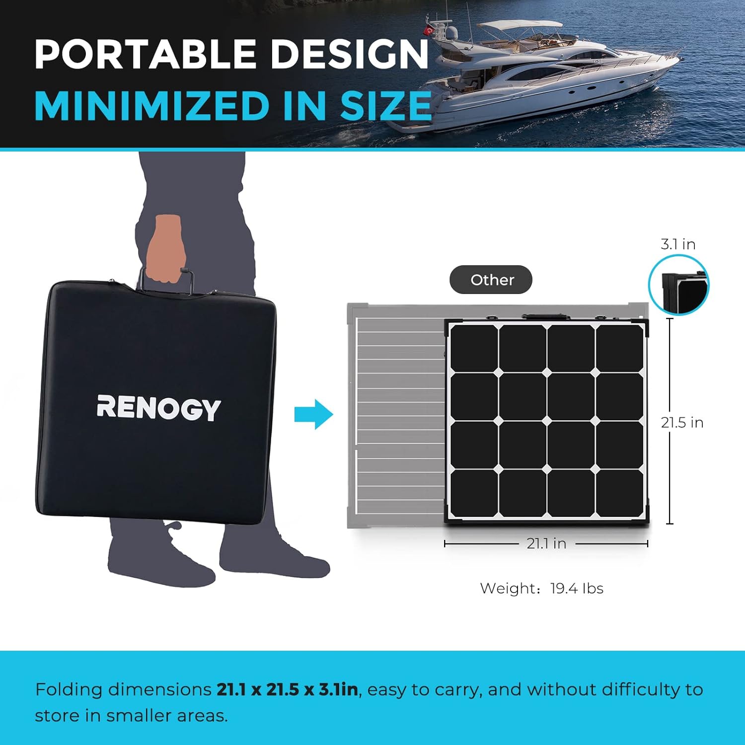 Renogy 200 Watt Off Grid Portable Foldable Solar Panel Suitcase Built-in Kickstand with Waterproof 20A Charger Controller, 200W-Waterproof