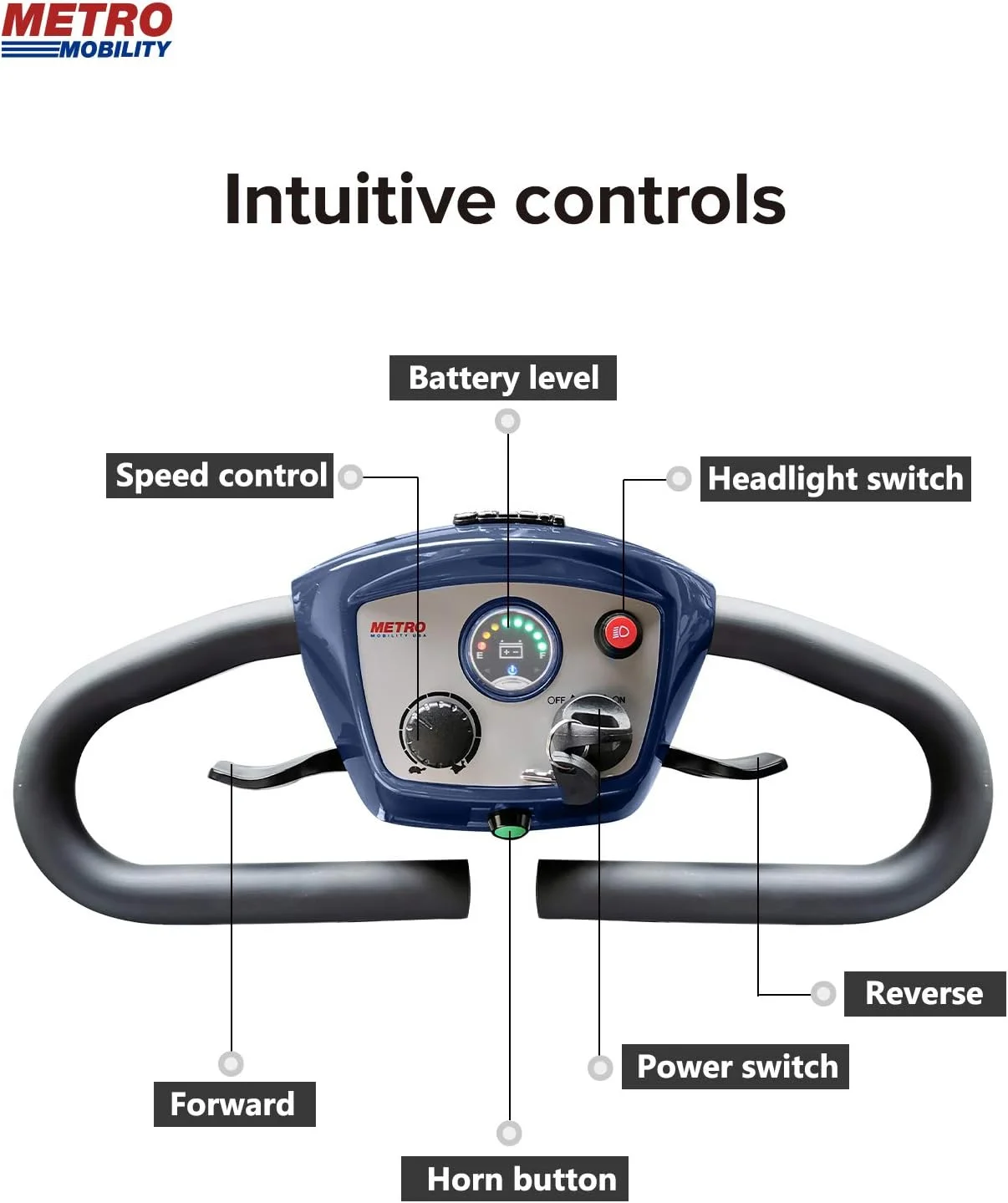 Outdoor Compact Mobility Scooter with Front & Back Light, Foldable Electric Powered Mobile Wheelchair for Seniors, Adults