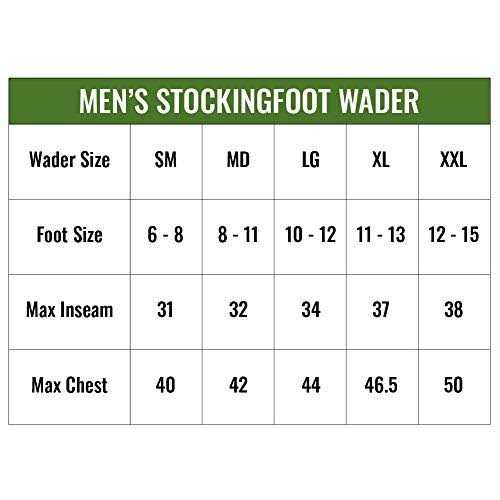 Frogg Toggs Amphib Neoprene Stockingfoot Chest Wader - Sports Supplies Online Store
