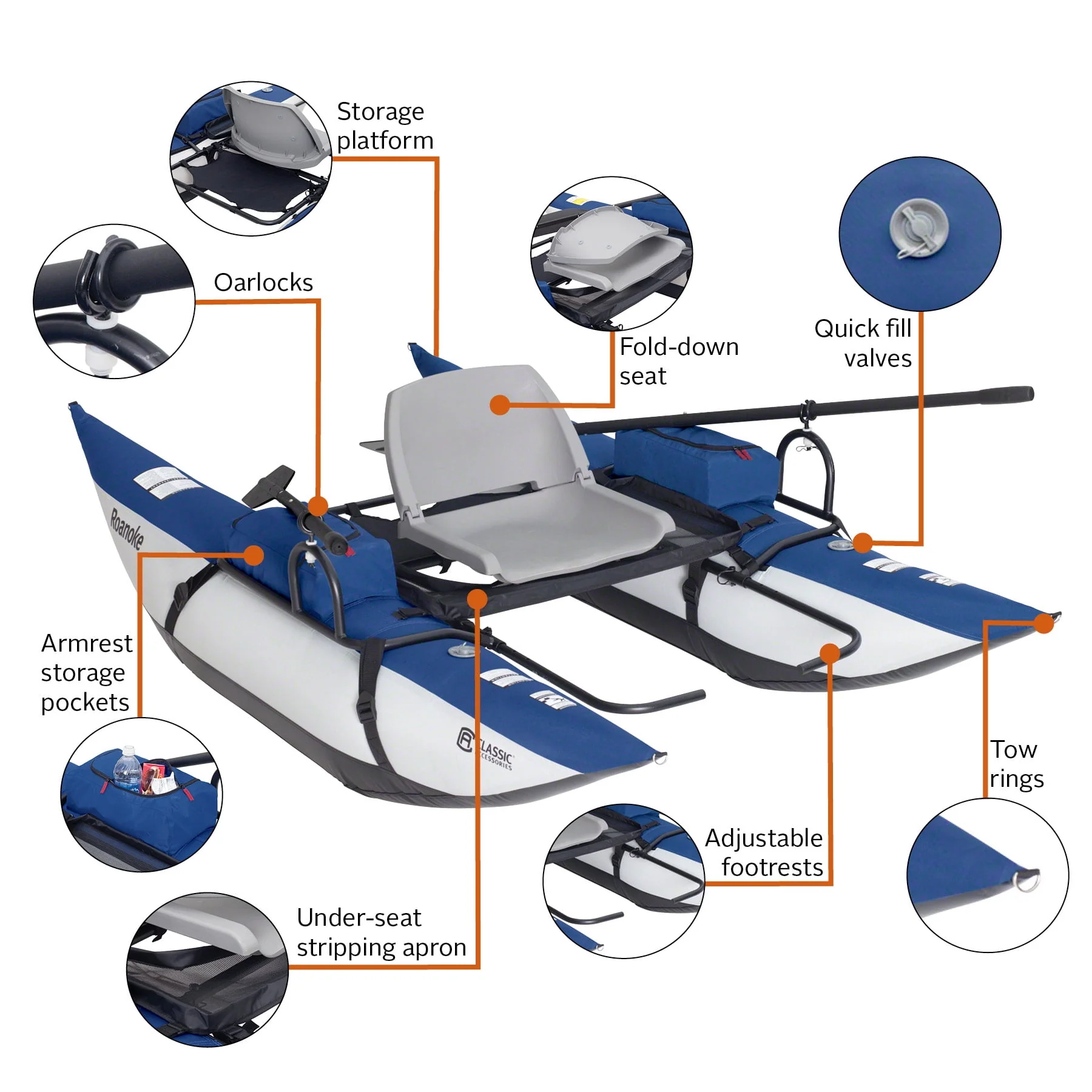 Classic Accessories Roanoke Pontoon Boat