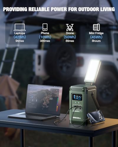 240W Portable Power Station 153.6WH Solar Generator, GRECELL LiFePO4 Battery Dual Way 100W PD, Portable Power Bank with Integrated Stand for Outdoors