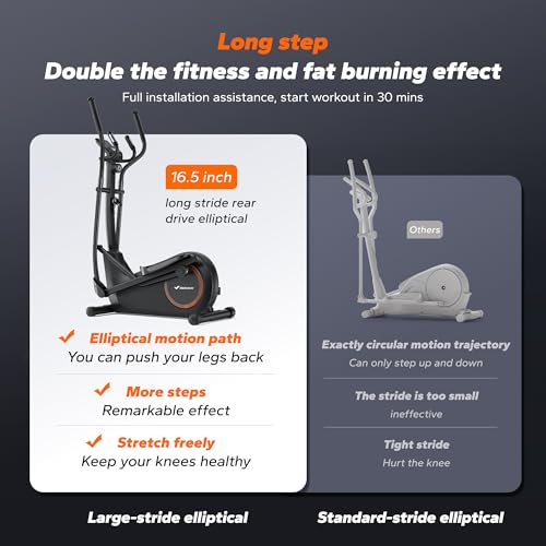 Merach Elliptical Machine, Elliptical Exercise Machine for Home with Hyper-Quiet Magnetic Drive System