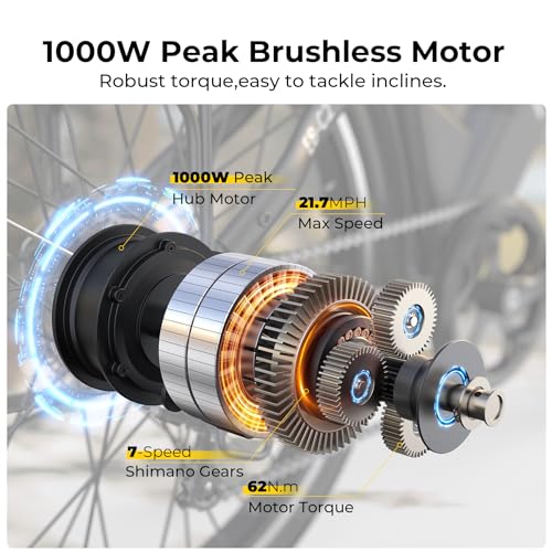 Electric Bike for Adults, 1000W Peak Ebike, 50Miles 21.7MPH Step Thru Electric Bicycle, 26" Commuter E Bikes with 48V Built-in Removable Battery