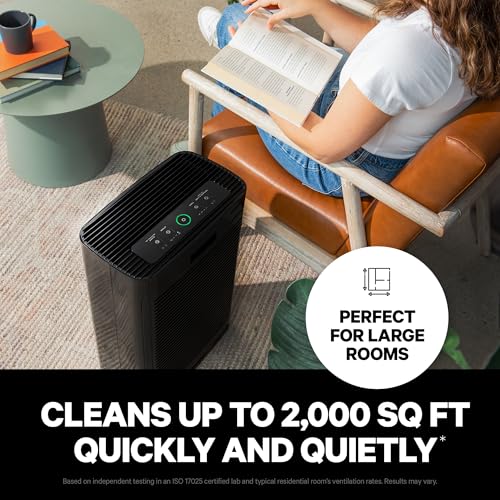 PuroAir 240 HEPA Air Purifiers for Home Large Rooms - Covers Up To 1,000 Sq Ft - Filters Up To 99.9% of Pollutants, Smoke, Pollen, Dust
