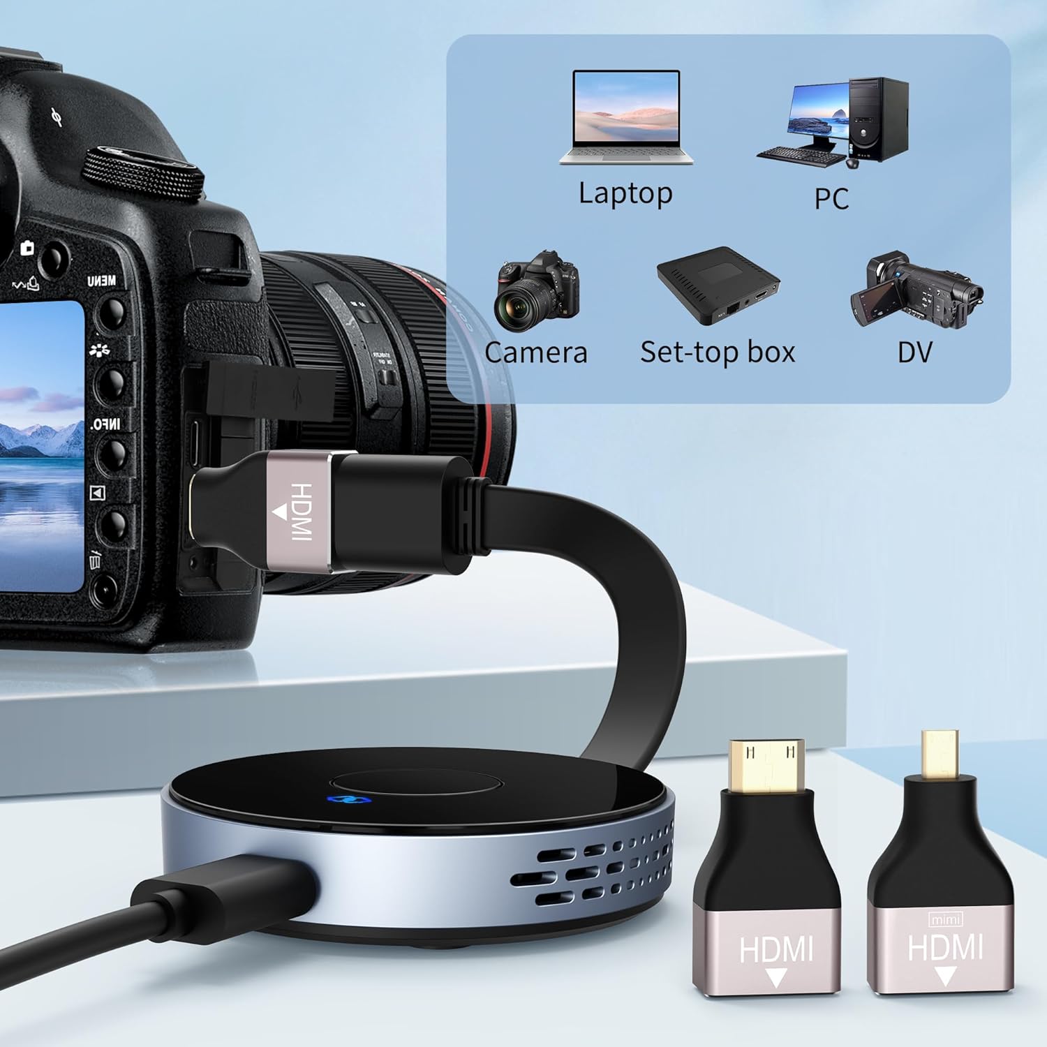 Wireless HDMI Transmitter and Receiver with Wireless HDMI Converter Dongle Adapter
