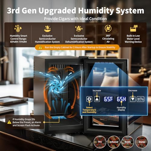 NEEDONE 23L Pro 2 SE Electric Cigar Humidor, Smart Humidity & Temp Quiet Control, Holds 150 Counts
