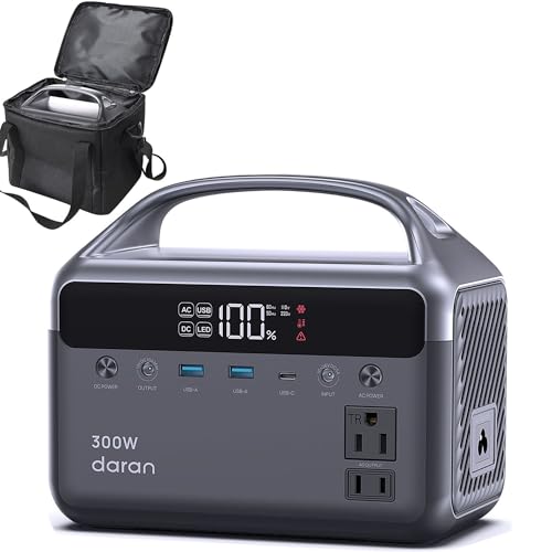Portable Power Station 300W (600W Surge), 192Wh (60,000mAh) Solar Generator, LiFeP04 Battery with AC & DC Outlets