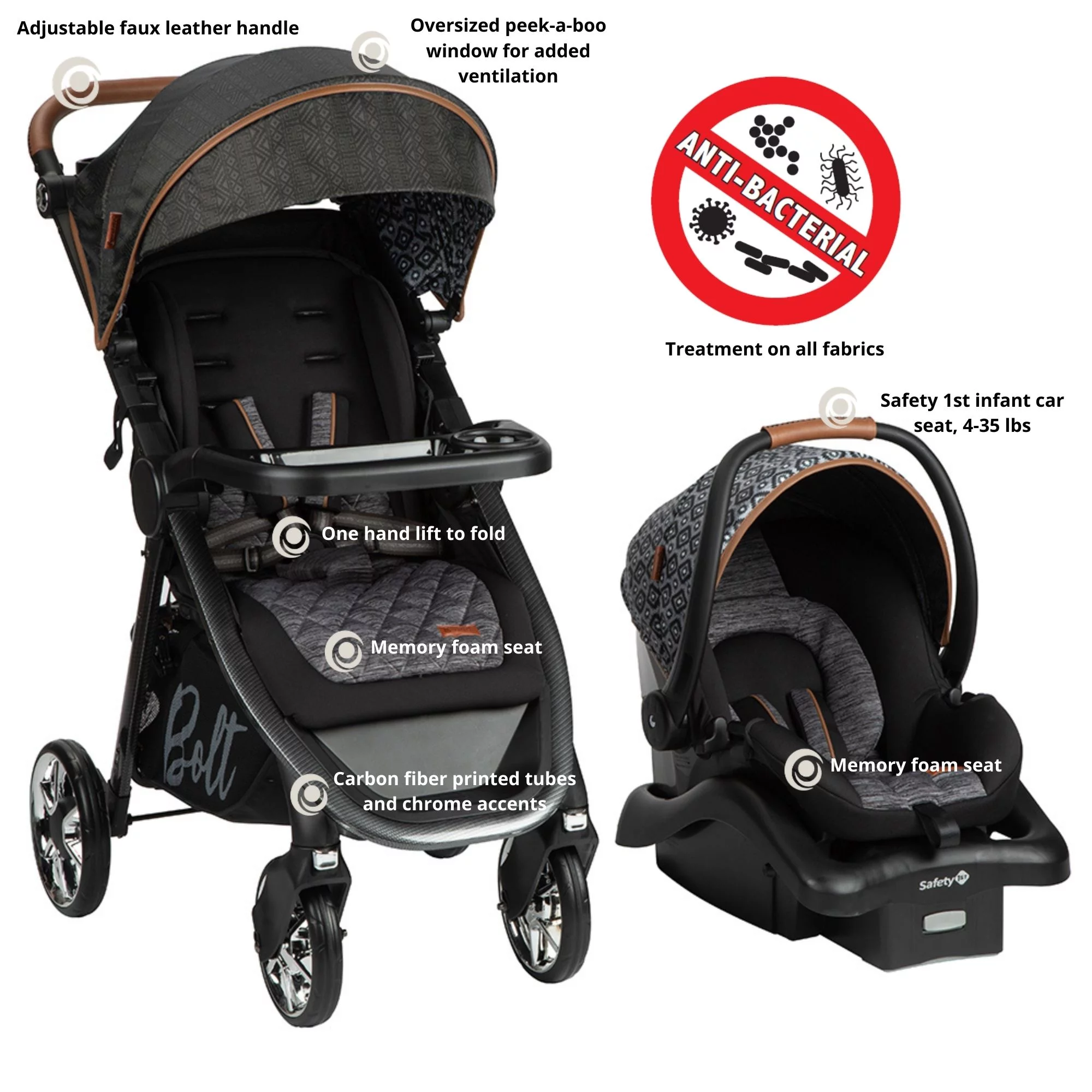 Monbebe Bolt Travel System Stroller and Infant Car Seat, Urban Boho - Radiant Selections