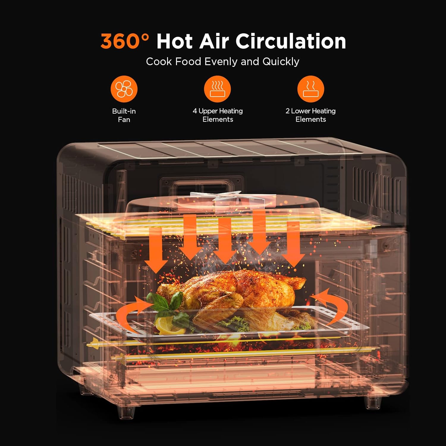 26.3QT/25L Extra-Large Convection Toaster Oven, Countertop Convection Oven, Bake & Broil, 12-in-1 Air Fryer Toaster Oven Combo