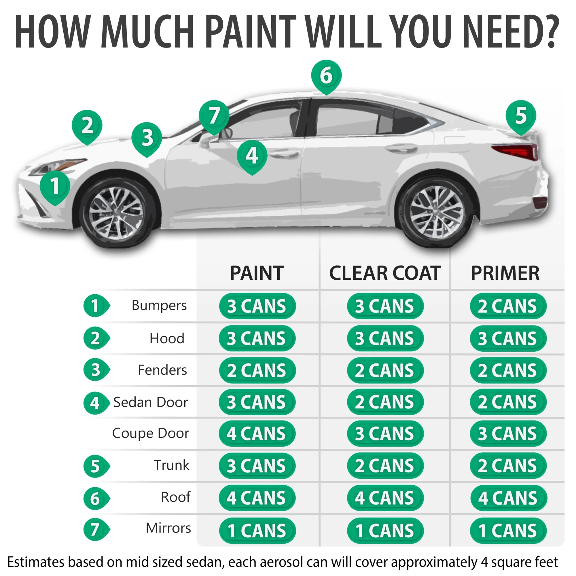 ERA Paints 1A2 - Topaz Metallic for TOYOTA Exact Match Automotive Touch Up Paint Spray - Basic Kit