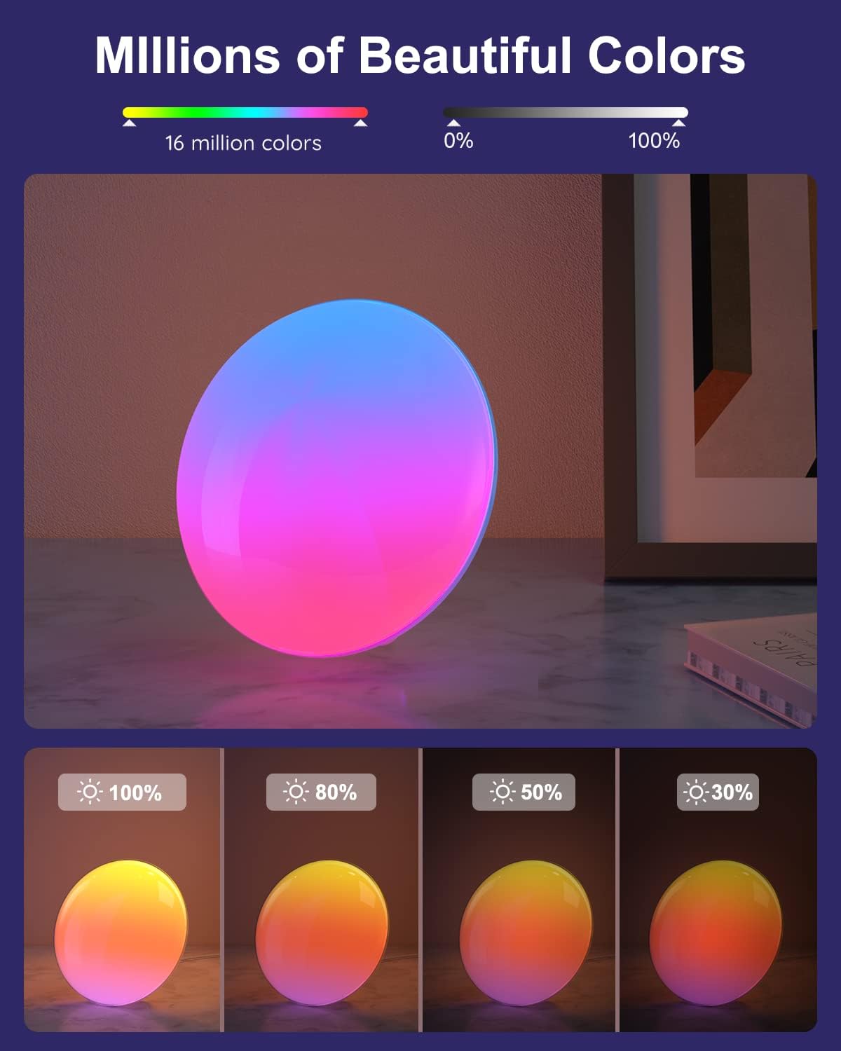 Sunrise Alarm Clock Smart Wake Up Light,11 Nature Sounds White Noise Machine & Snooze, 9 Lighting Effects, Bluetooth Speaker with Alexa Sleep Aid