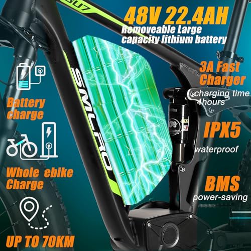 iRonthunder Electric Bike for Adults, Nexusrider Su7 2000W Dual Motor Electric Bicycle, 7 Speed 35MPH MTB