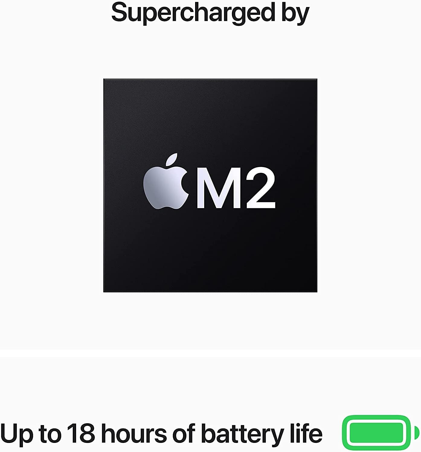 2022 Apple MacBook Air with Apple M2 Chip (13-inch, 8GB RAM, 512GB SSD Storage) Space Gray (Renewed)