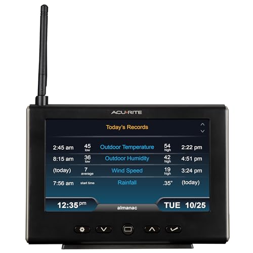 AcuRite Iris Weather Station with Rain Gauge and Wind Speed/Direction