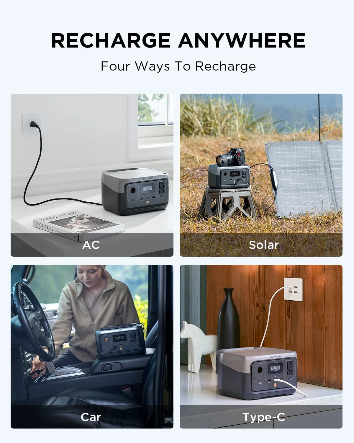EcoFlow Portable Power Station,RIVER 2 Solar Generator, 256Wh Capacity,600W AC Output for Outdoor Camping,Home Use,Emergency,Used