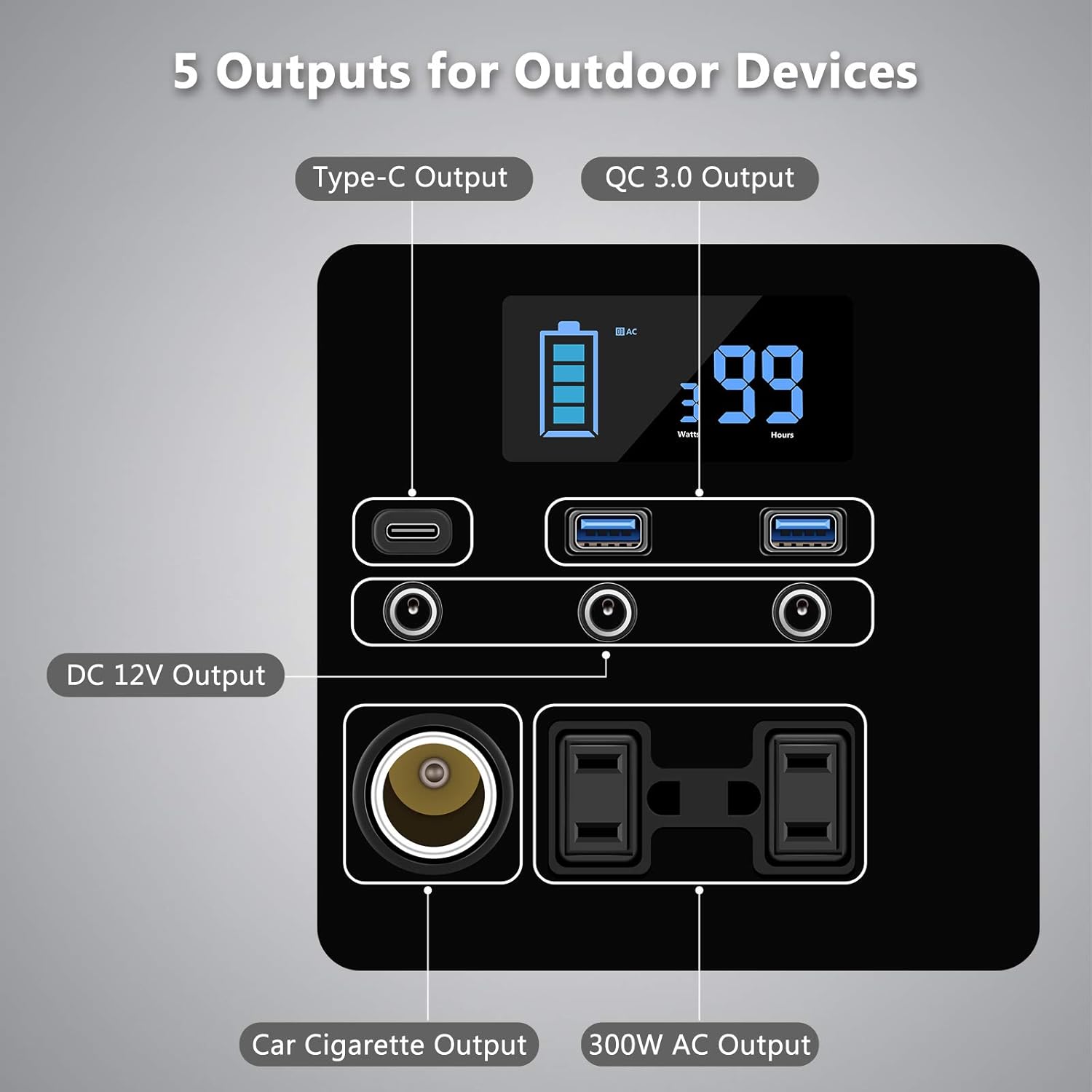 AVID POWER Portable Power Station, 296Wh 80000mAh Portable Solar Generator