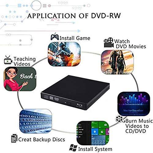 Epartsdom BLU-RAY Player External USB DVD RW Laptop Burner Drive