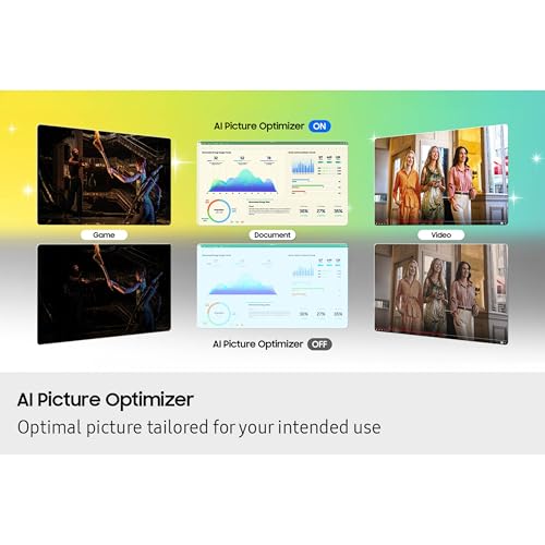 SAMSUNG 32&rdquo; Smart Monitor M8 (M80F) 4K UHD Display, Samsung Vision AI, Smart TV Apps, Gaming Hub, USB-C, HDMI and USB-A, White, LS32FM803UNXZA