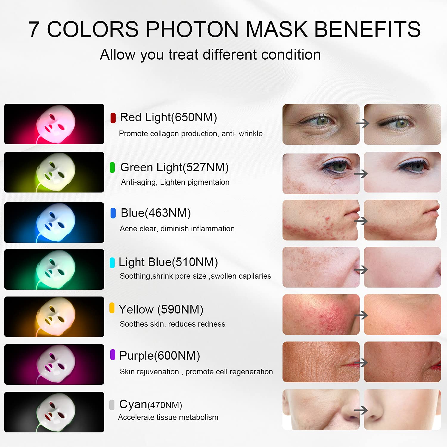 LED Face Mask Light Therapy, NEWKEY LED Facial Skin Care Mask, 7 Colors Red and Blue Light Therapy Mask, Photon LED Mask for Acne Reduction