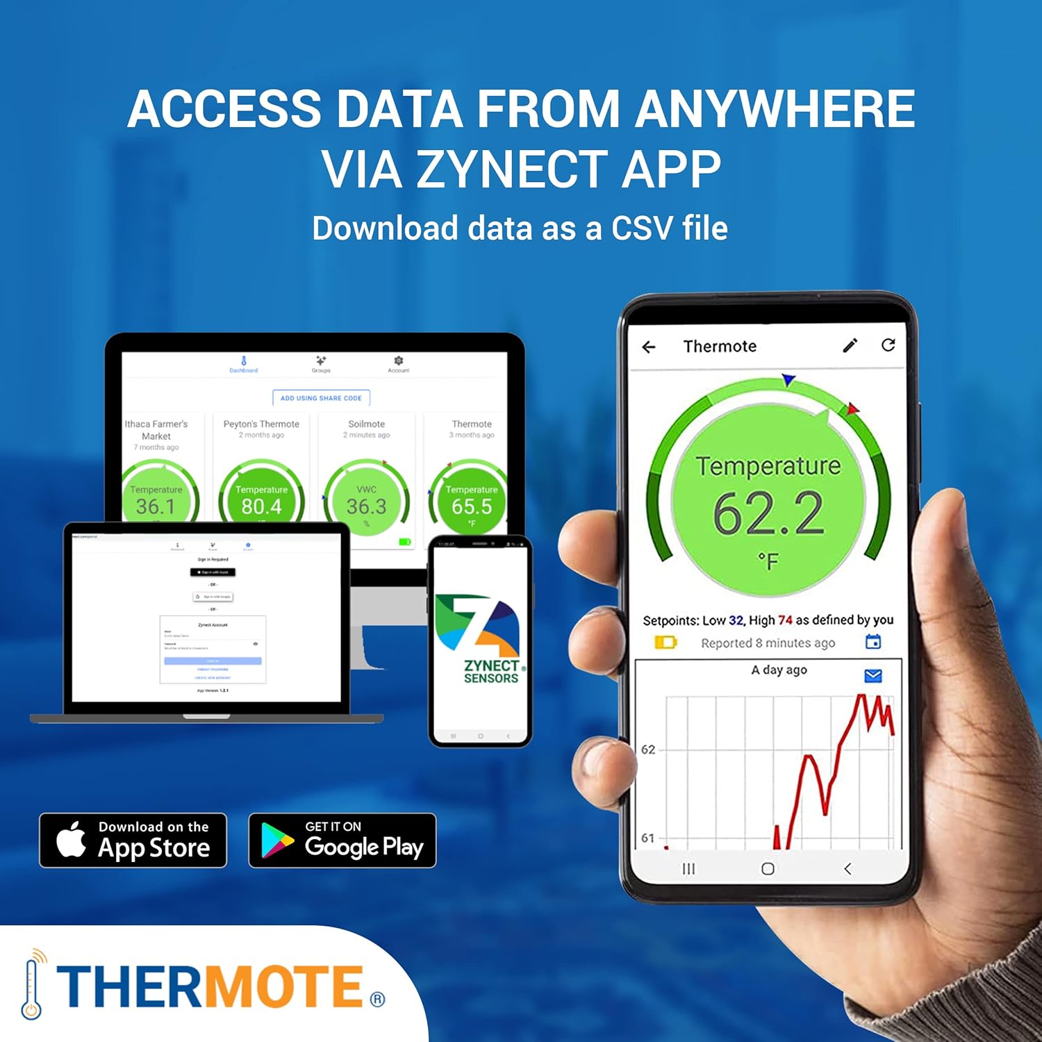 Zynect Thermote Wireless Remote Temperature Sensor.WiFi Thermometer Temperature Monitor Text Alerts Room Thermometer 24/7 Monitoring. Water/Dust
