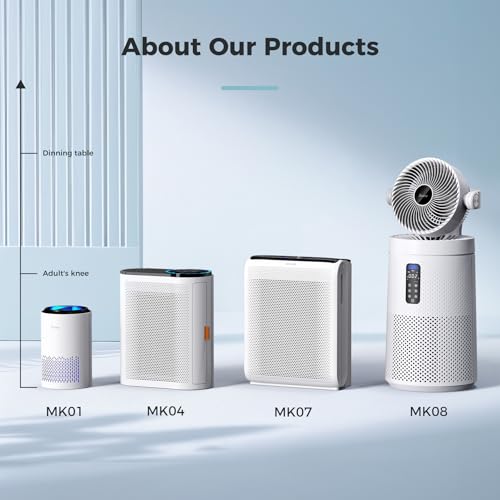 AROEVE Air Purifiers for Bedroom Home