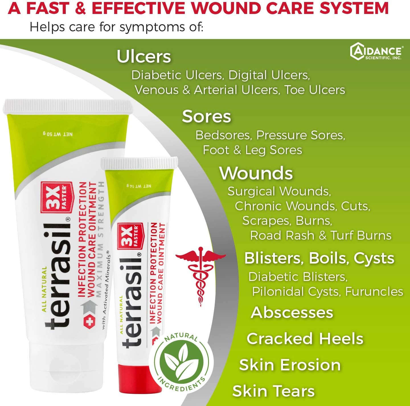 Terrasil® Wound Care - 3X Faster Healing, Dr. Recommended, Infection Protection Ointment for Bed sores, Pressure sores, Diabetic Wounds, ulcers, cuts