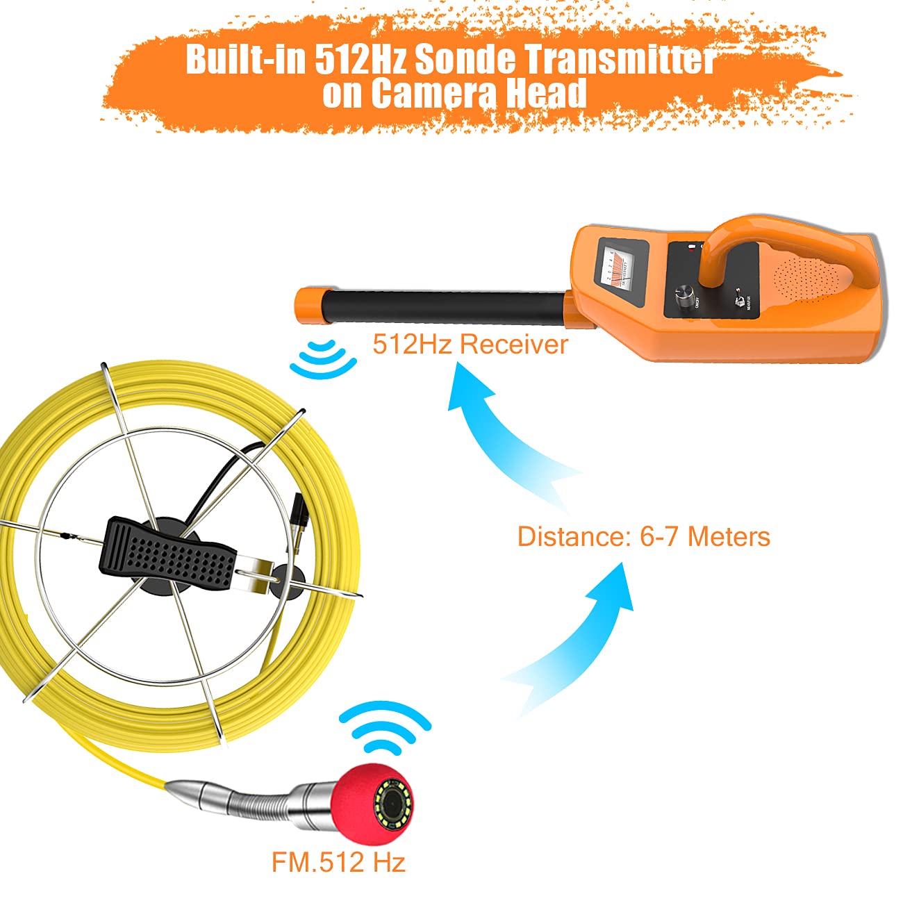 Anysun Sewer Inspection Camera with Locator, 100ft Pipe Camera with 512Hz Sonde Transmitter and Receiver