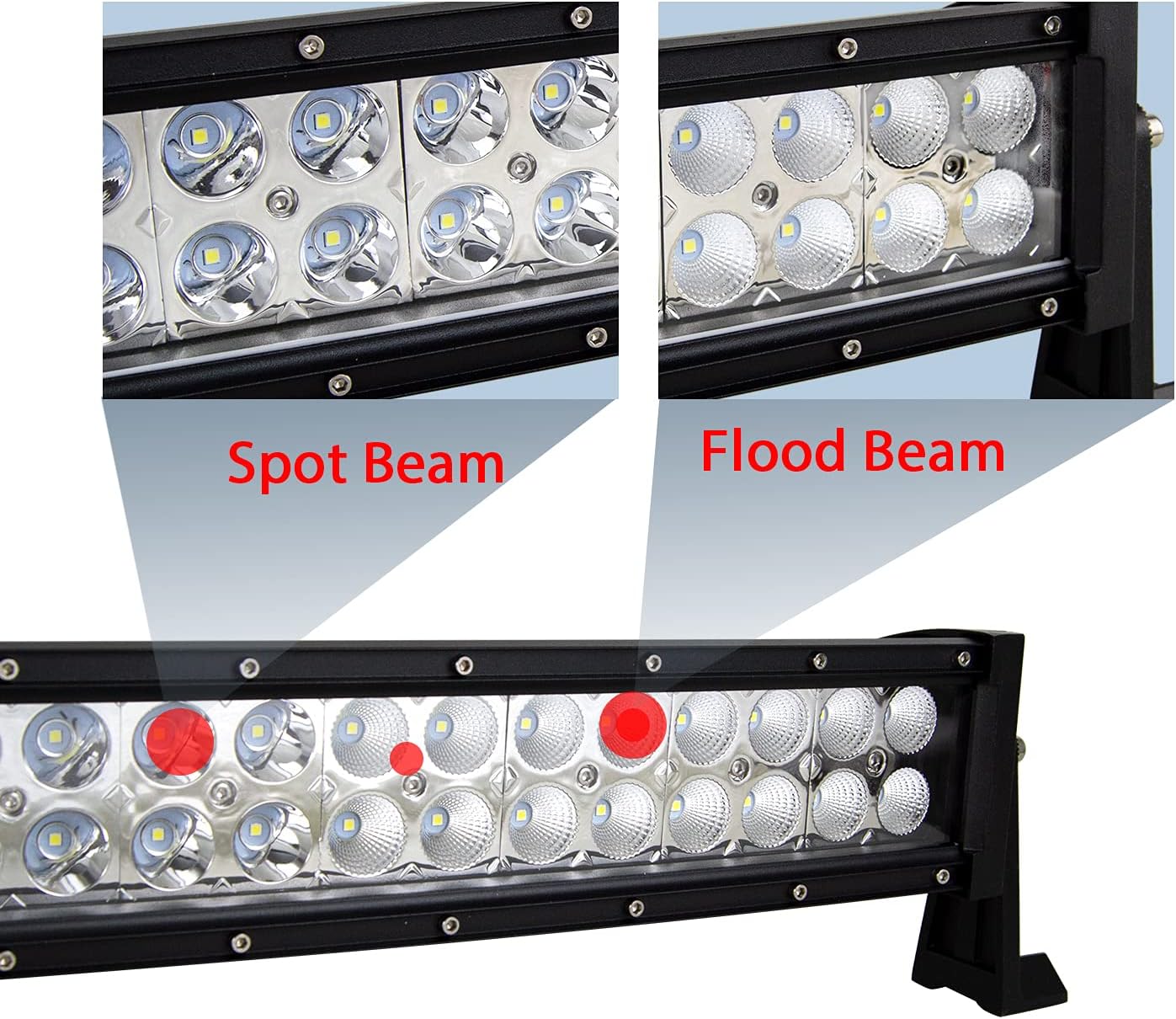 Willpower 50 inch Curved LED Light Bar 288W Double Spot Flood Combo Led Driving Fog Work Lightbar with Mounting Bracket for 4x4 Off Road Boat SUV UTE