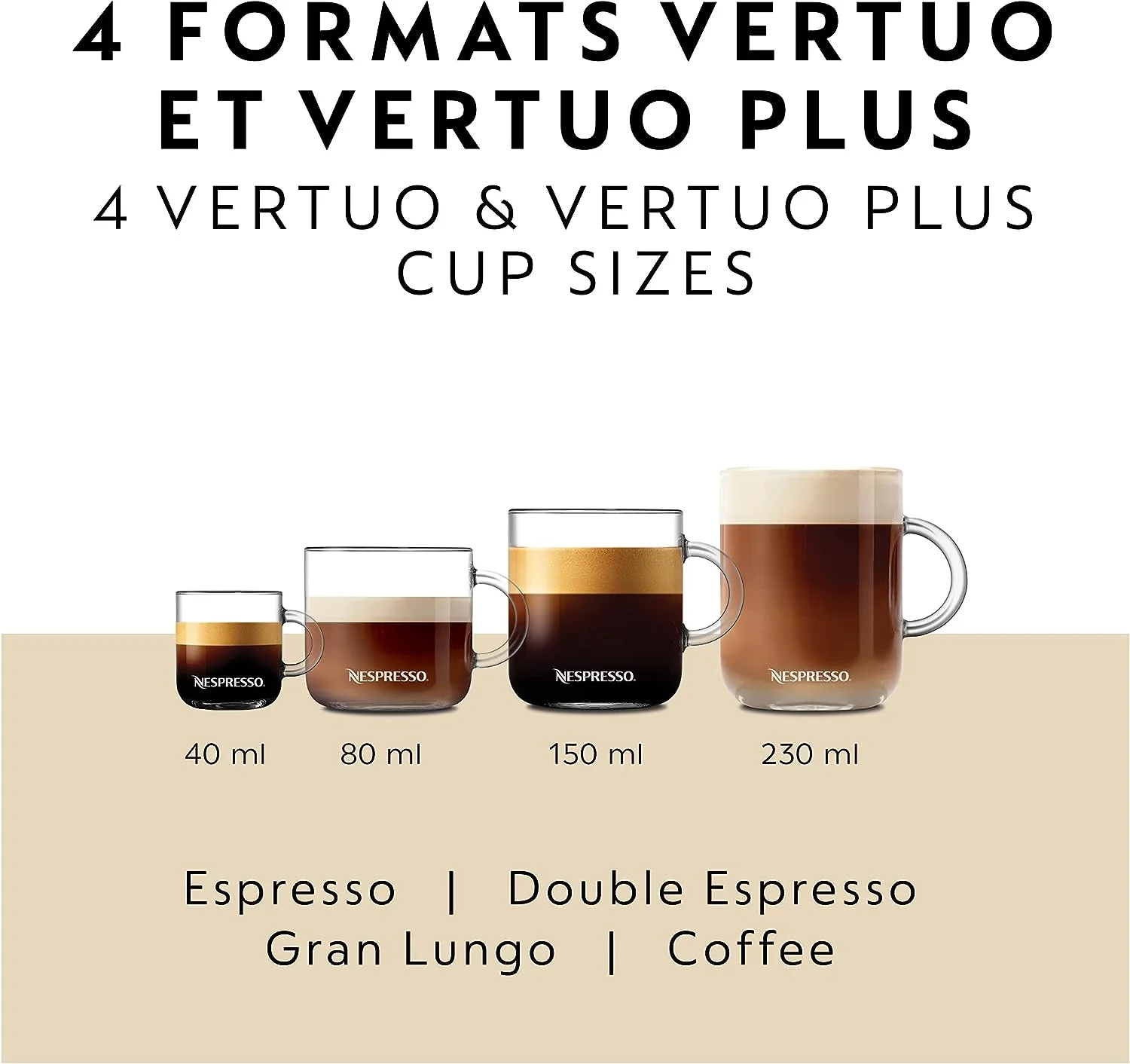 Nespresso Vertuo Coffee Espresso Machine Aeroccino Milk Frother De'Longhi Titan
