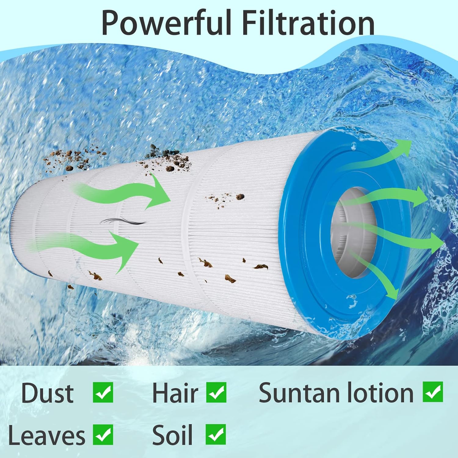 Future Way CCP420 Filter Cartridges Compatible with Pentair Pool Pump, Pleatco PCC105, 178584, Filter # R173576, 105 sq.ft, 4-Pack