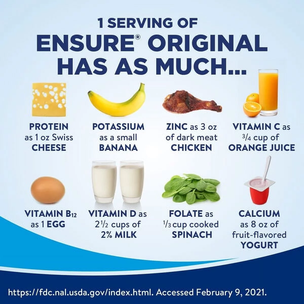 Ensure Original Nutrition Powder, Vanilla, 14 oz, 3 Count - Radiant Selections