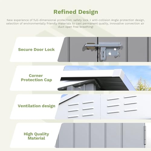 Greesum 5×3 FT Outdoor Storage Shed, Metal Storaged Sheds Without Floor, Tool Sheds with Lockable Doors and Sloping Roof for Garden, Patio, Backyard