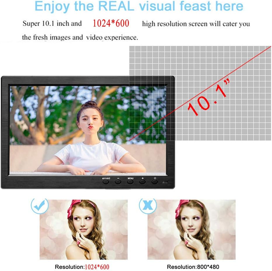 10.1” HD Monitor for Mini TV & Car Video Player & Computer Display TFT LCD Color Screen for Car Backup Camera & Home Security System Built in Speaker