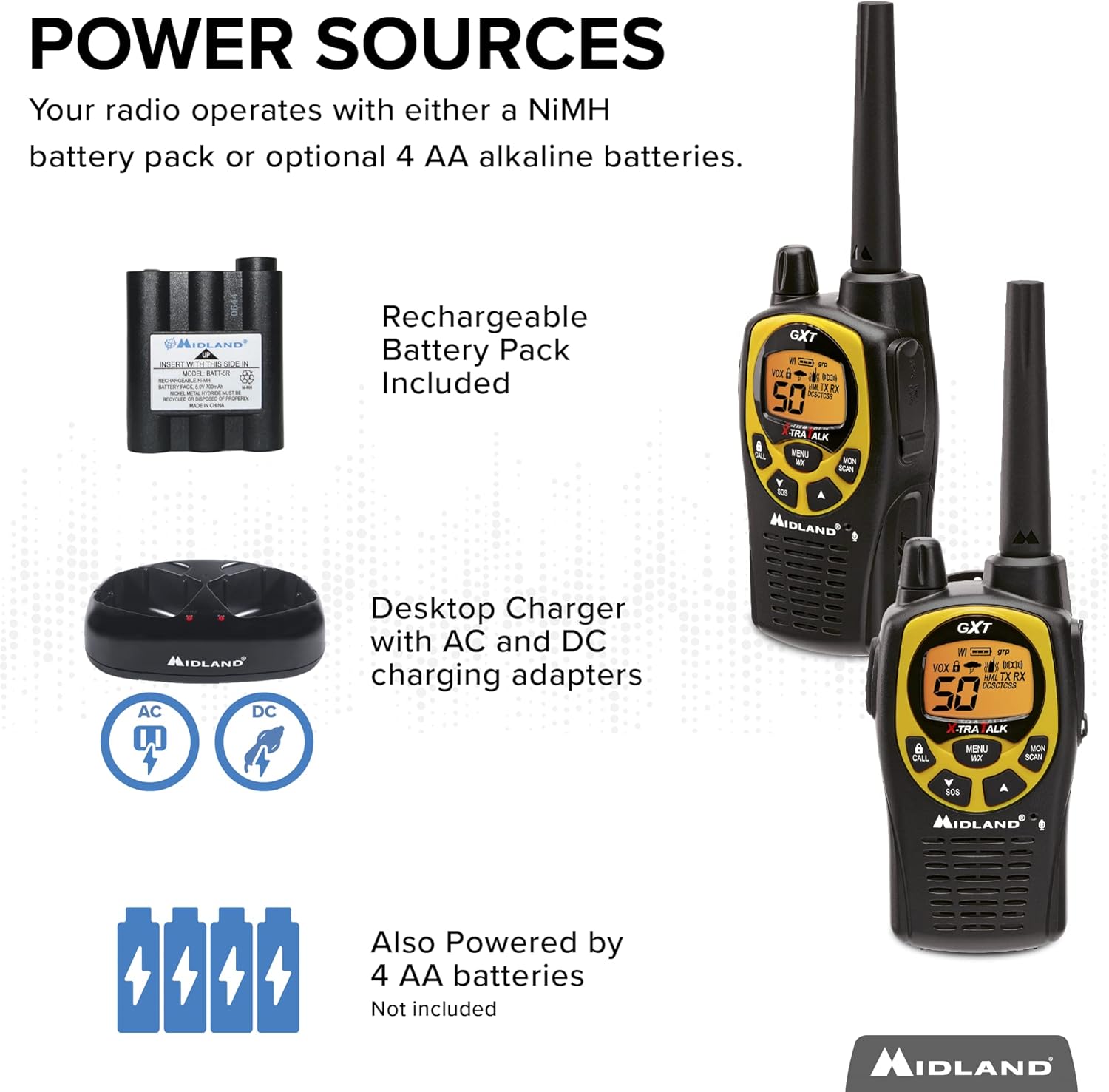 Midland 50 Channel Waterproof GMRS Two-Way Radio - Long Range Walkie Talkie with 142 Privacy Codes, SOS Siren